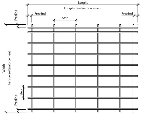 Reinforcing mesh drawing