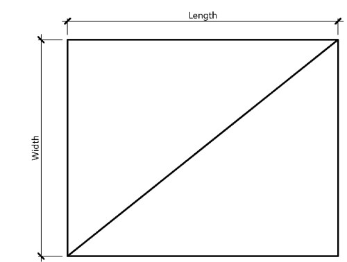 Reinforcing mesh symbolic representation